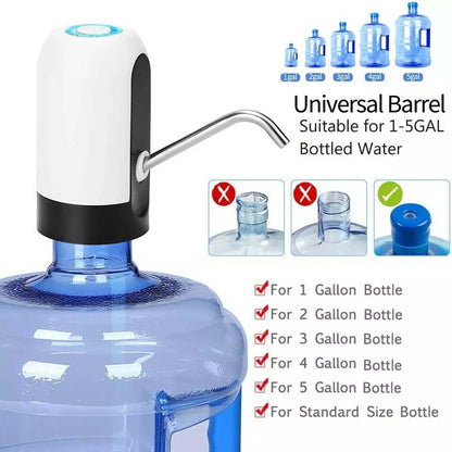 Smart Water Dispenser