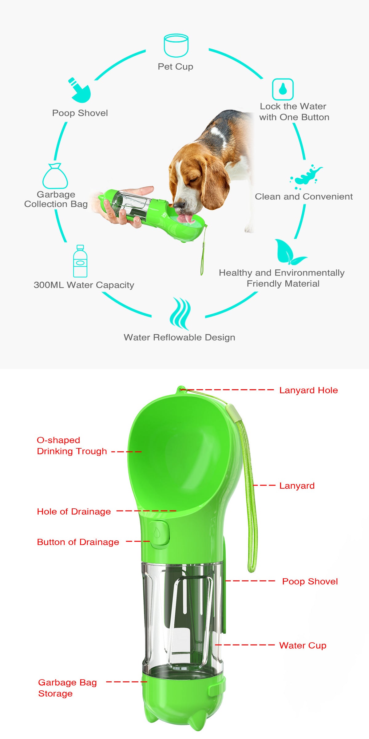 Portable Pet Bottle
