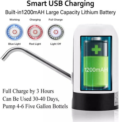 Smart Water Dispenser
